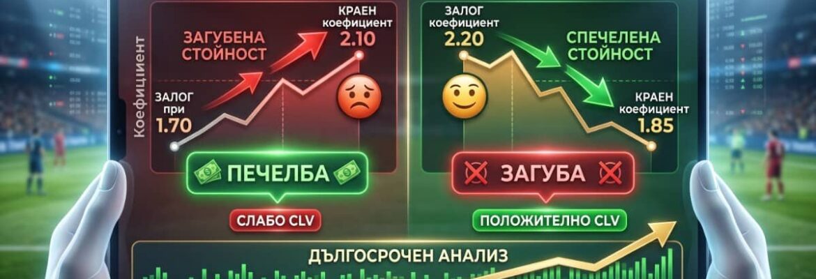 Какво е стойност спрямо крайния коефициент (CLV) и защо е по-важна от единичния резултатКакво е стойност спрямо крайния коефициент (CLV) и защо е по-важна от единичния резултат